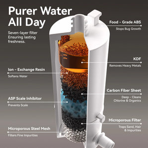 CATLINK AI Water Fountain - PURE 2 Lite