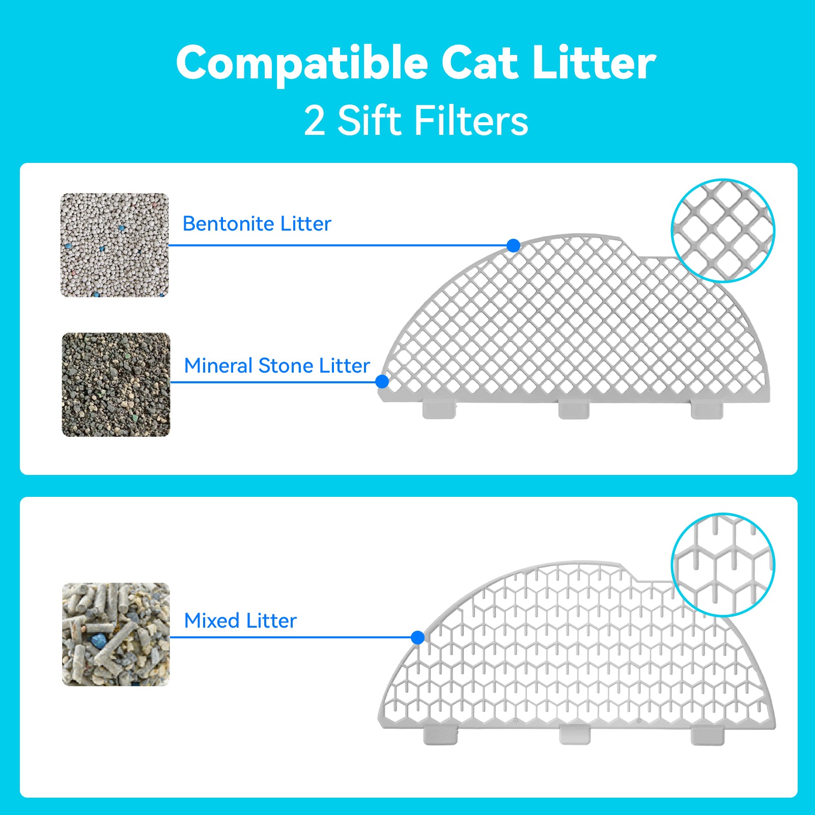Replacement Sift Filter for CATLINK Scooper Luxury Pro / Luxury Pro-X / Young / Young Pro-X