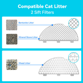Replacement Sift Filter for CATLINK Scooper Luxury Pro / Luxury Pro-X / Young / Young Pro-X