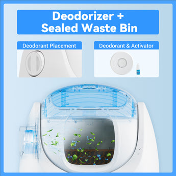 CATLINK Smart Litter Box Scooper SE