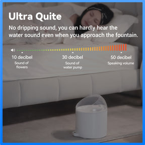 CATLINK Wireless Pump & Ultra-Filtration Water Fountain - PURE 2